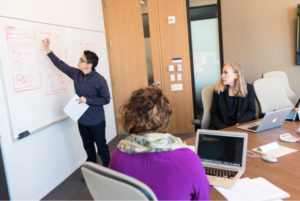 role of board of directors in nonprofit organization in Australia